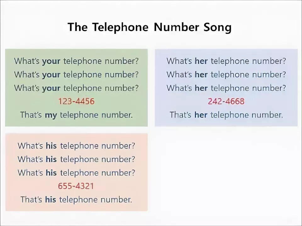 Песня my number. The telephone number Song. Example telephone number. Песня number. Number number песня.