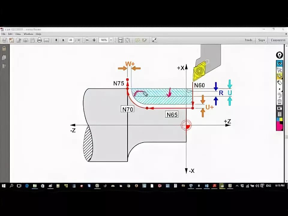 Turning cycle
