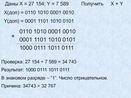 Установите соответствие 101 1 1010 101