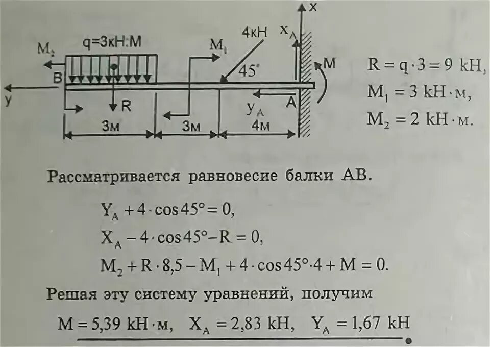 Теоретическая механика.консольные балки. Консольная балка реакции опор. Жесткая заделка термех задачи. Реакция опоры теоретическая механика задачи.