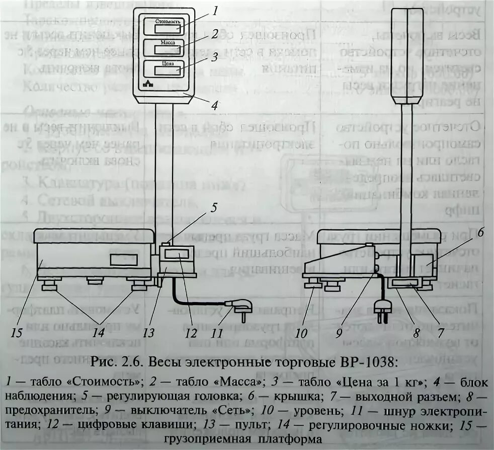 Как настроить торговые электронные весы. Схема весов электронных вр-1038. весы электронные 9026 вн-зд13. схема весов электронных весов. назначение узлов индикации электронных весов.