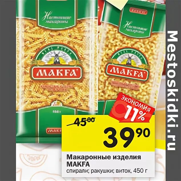 Акции макфа на бирже