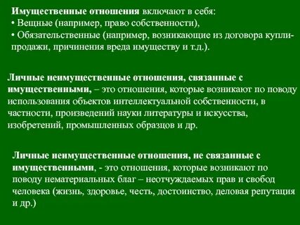 Имущественные отношения связанные