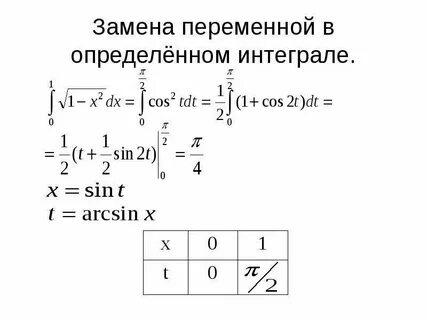 Подстановка в интегралах