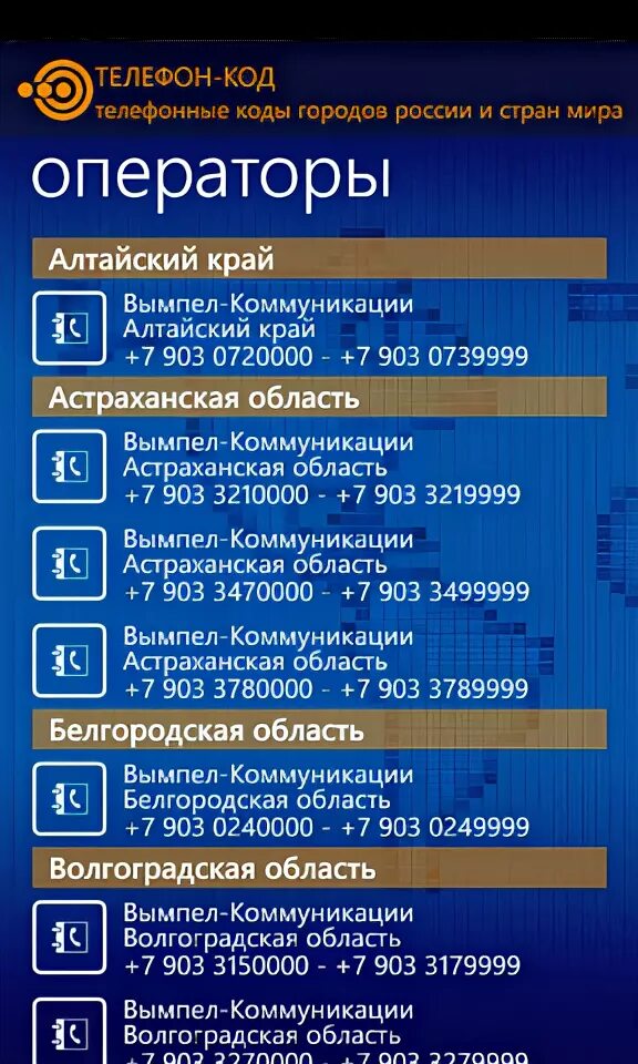 Телефонные коды. Телефонные коды городов России. Россия чита телефон