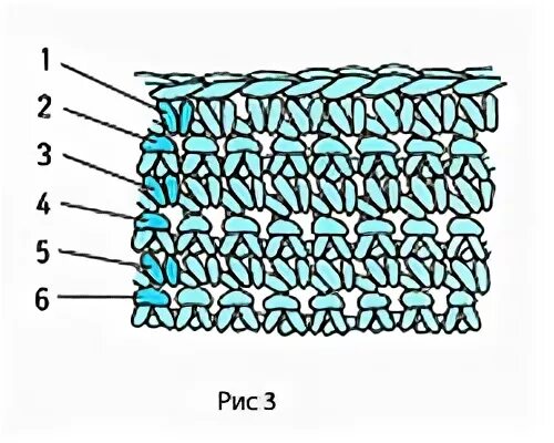 Как посчитать ряды в вязании. Чулочная вязка спицами схема. Как посчитать ряды в вязании. Мозаичное вязание крючком поворотными рядами. Как посчитать ряды в вязании.