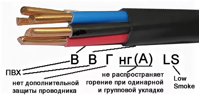 Что означает тртс в маркировке кабеля Какими буквами обозначаются провода: найдено 88 изображений