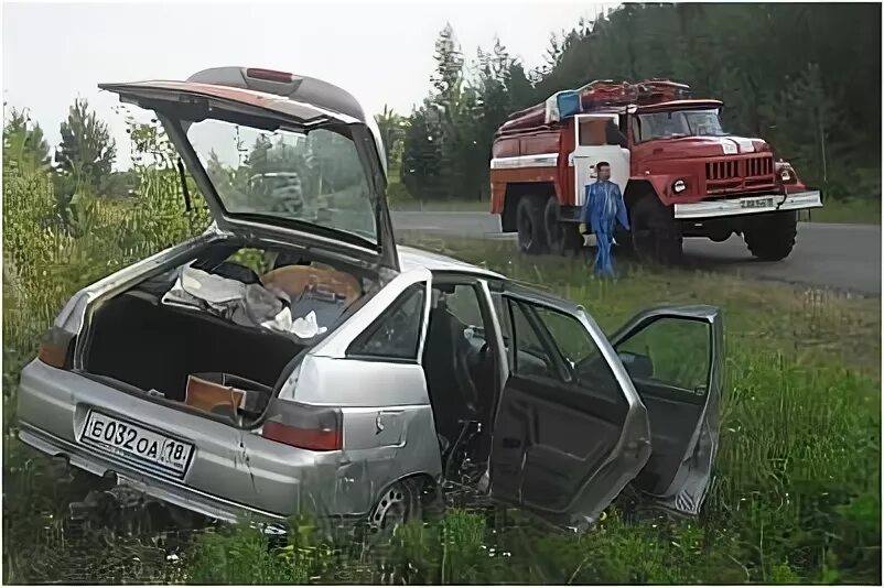 Погода в красногорское удмуртия на 10
