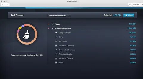 Select avg