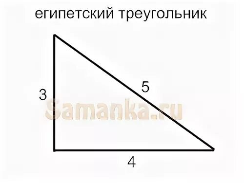 Египетский треугольник со сторонами 3 5