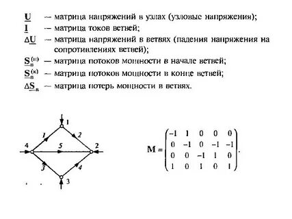 Матрица состояний