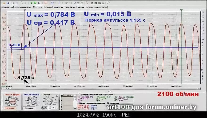 Напряжение второго лямбда. Осциллограмма лямбда зонда 2. график напряжения лямбда зонда. график напряжения датчика кислорода. диаграмма датчика кислорода.