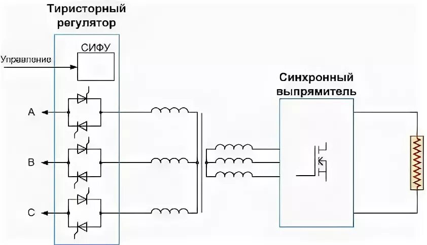 Синхронные преобразователи