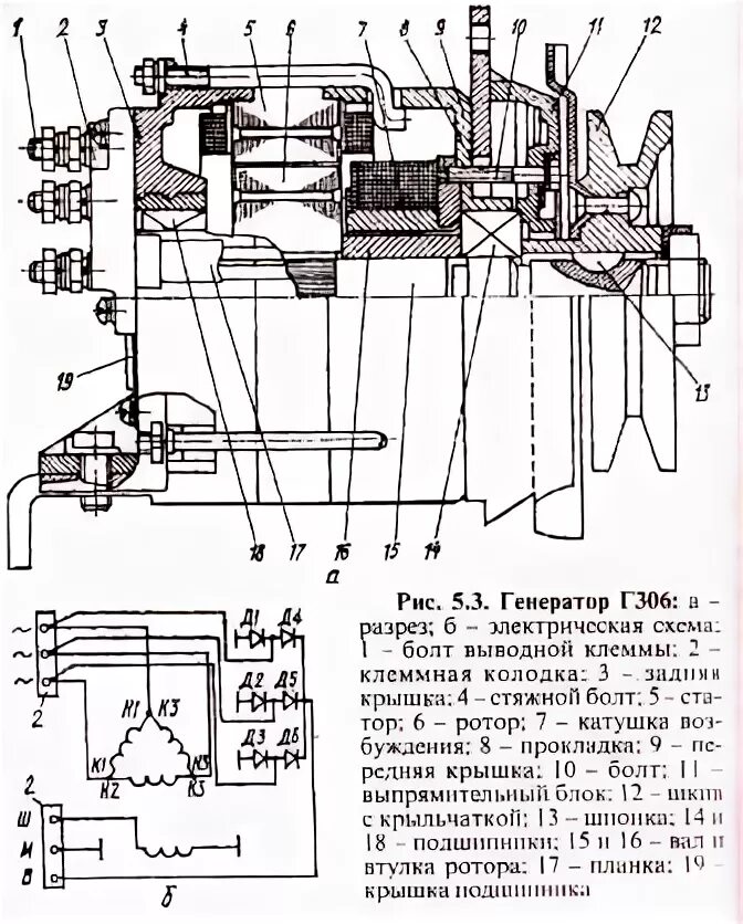 Генератор мтз 82.1 схема Генератор МТЗ-80, 82, Т-70, 80, ТО-18М, ТМ-3 дв.Д-230, 240, 242, 243, 245 14В 50