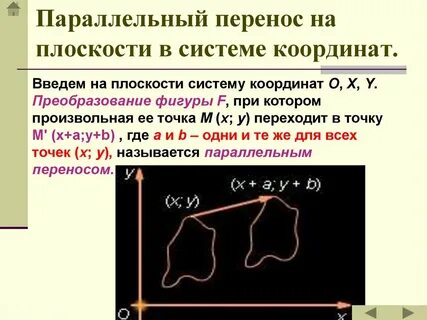 Параллельный перенос системы координат