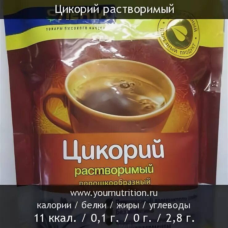 Цикорий ккал. Цикорий ккал. Цикорий растворимый с молоком. Цикорий калорийность на 100 грамм. Цикорий на 100 ккал.