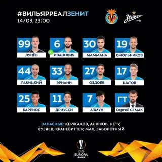 Стартовый состав зенита