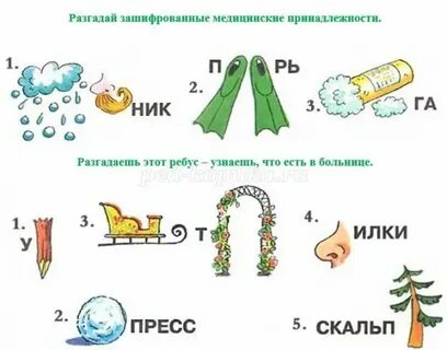 Ребус групп