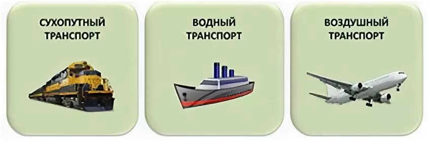 География транспорта сухопутный транспорт. Транспорт Наземный Водный воздушный. Транспорт Наземный Водный воздушный пазл. География транспорта сухопутный транспорт 10 класс. Сухопутный и водный промысел