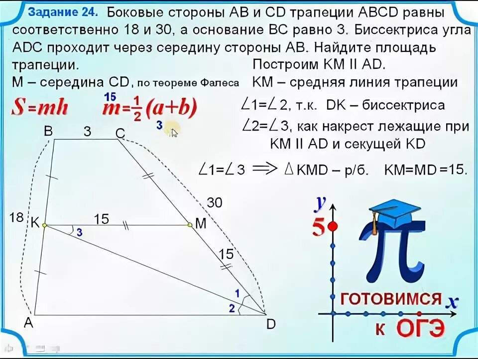 На боковой стороне сд. Боковые стороны АВ И СД трапеции. Боковые стороны АВ И СД трапеции АВСД равны соответственно. Площадь трапеции через биссектрису. Площадь боковой стороны трапеции.