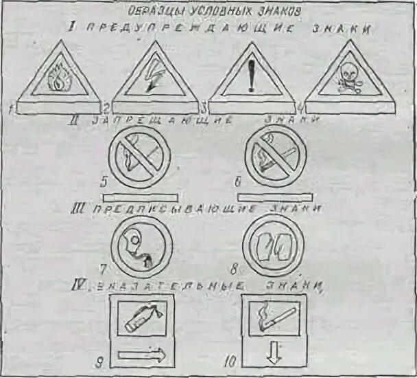 Условный знак черной металлургии