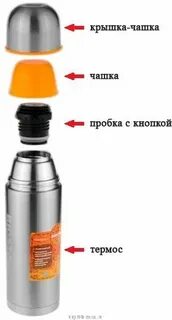 Термос 10 литров