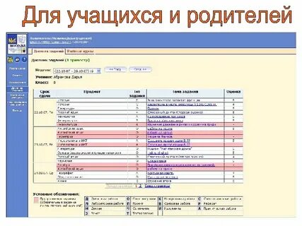 Дневник школы 2.0