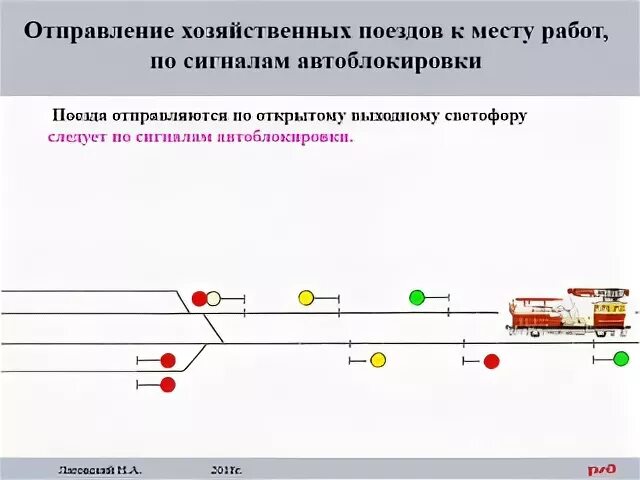 Хозяйственный поезд на закрытый перегон