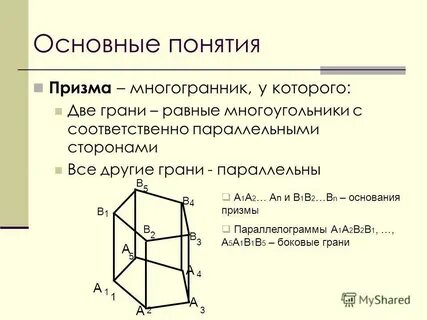 Другие грани