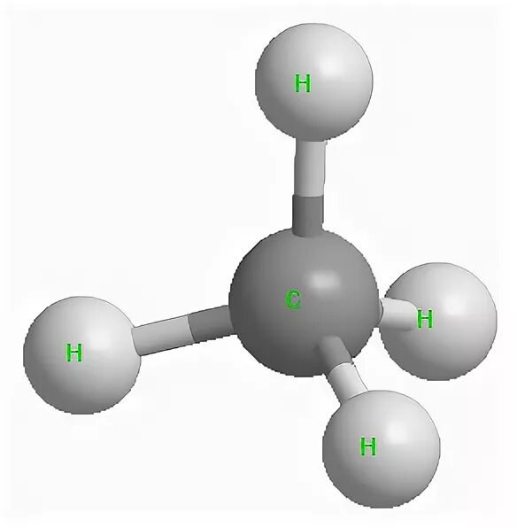 Модель молекулы метана. Шаро стрежневая модель метана. Шаростержневая модель молекулы метана. Шаростержневой молекулы алкана. Модель метана