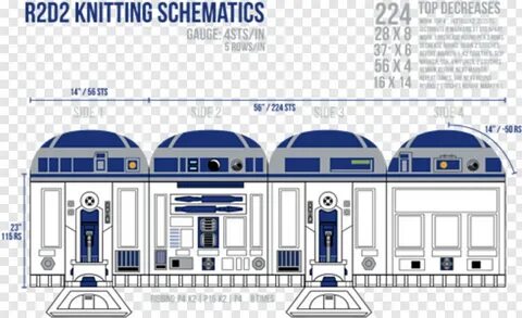 R 2 is