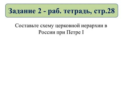 Составьте схему церковной иерархии при петре 1