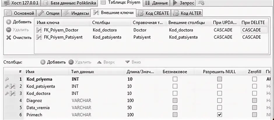 Регистрация в базу данных c