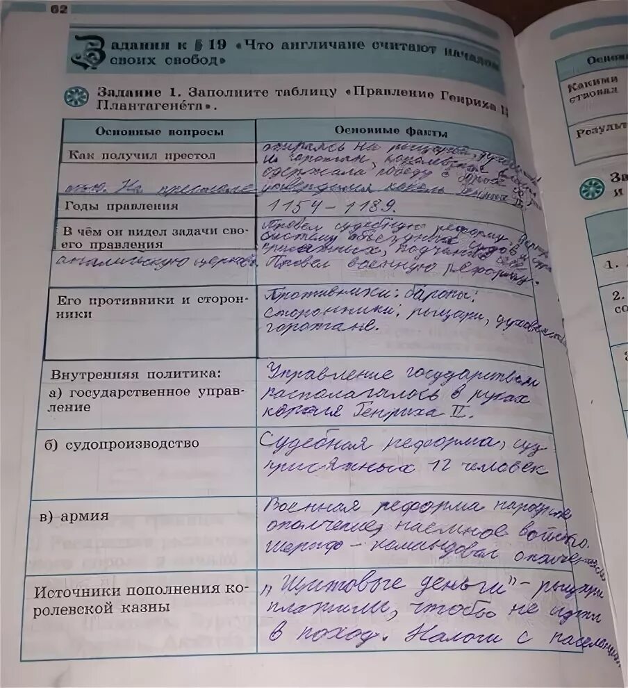 Таблица по истории 6 класс. Таблица по истории 6 класс параграф 10. Таблица по истории 6 класс п 19. Таблица Всеобщая история 6 класс.