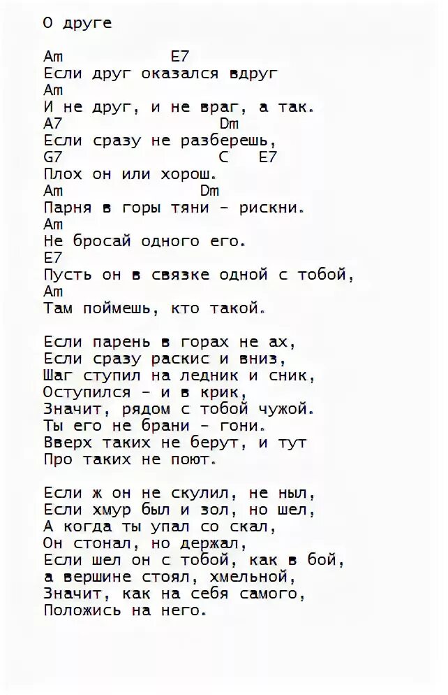 Песня за друзей из хрустального. Тексты песен с аккордами. Высоцкий аккорды. Аккорды песен для гитары. Ели мясо мужики аккорды.