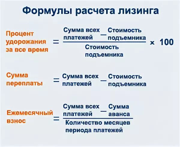 Формула лизинга