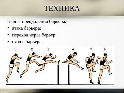 Через этап