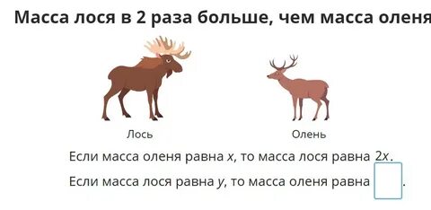 Вес лося взрослого в среднем