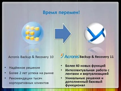 Acronis recovery
