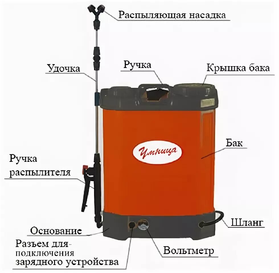 Как зарядить распылитель ранцевый
