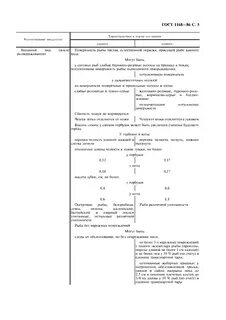 Технические условия рыбы