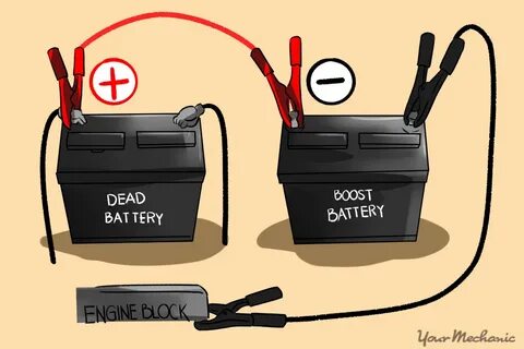 Battery контора