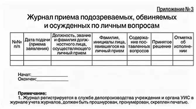 Порядка приема подозреваемых и обвиняемых. Порядка приема подозреваемых и обвиняемых