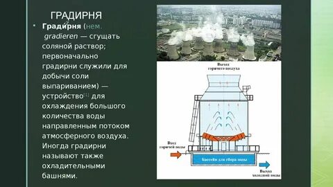 Градирня что это такое простыми