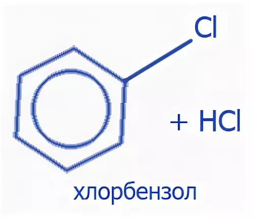 1,1-хлорбензол. Хлорирование бензола механизм. Хлорбензол этилбензол. Хлорирование бензола механизм. Реакция вюрца-фиттига бензол.