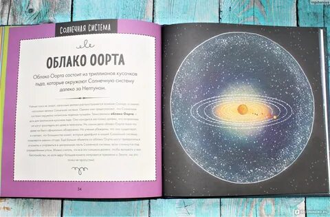 На сколько процентов изучен космос