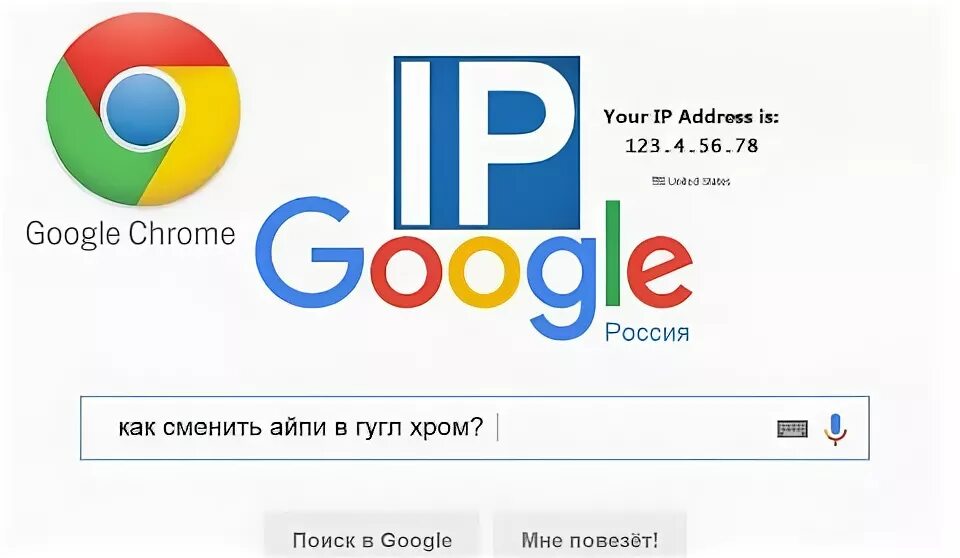 Как поменять гугл. Ip гугл. адрес google. ip адрес гугла. как в гугл хром поменять ip адрес.