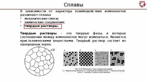 Механическая смесь твердого сплава химического соединения