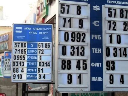 Курс рубль сегодня джалал