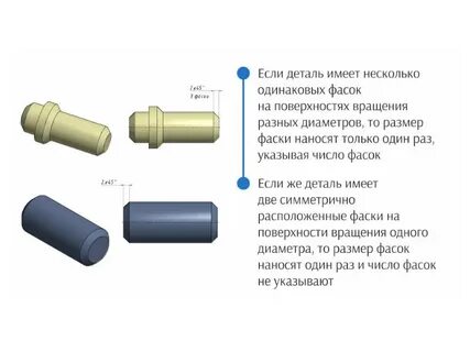 Деталь имеет